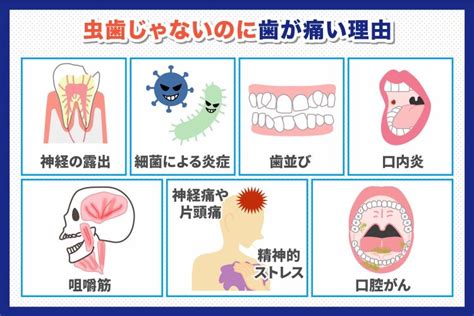 ちくび 感じない|乳首が痛い「6つの理由」とは？